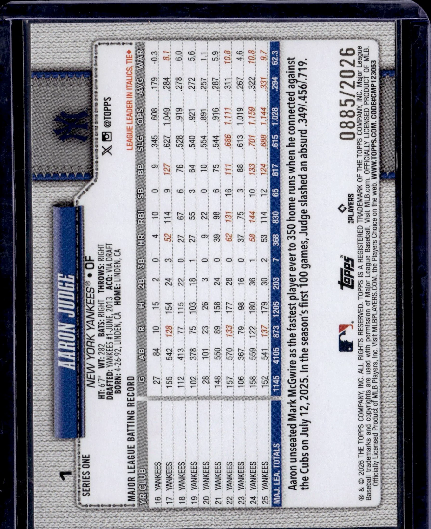 2026 Topps #1 Aaron Judge Gold #/2026 - Image 2