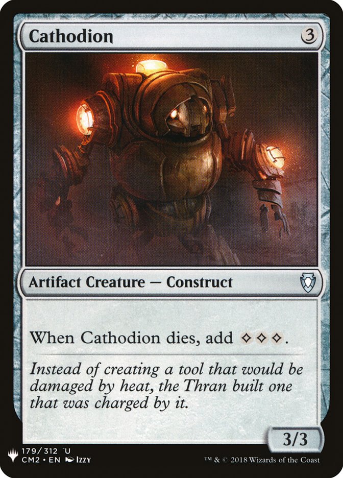 Cathodion - The List (PLST)