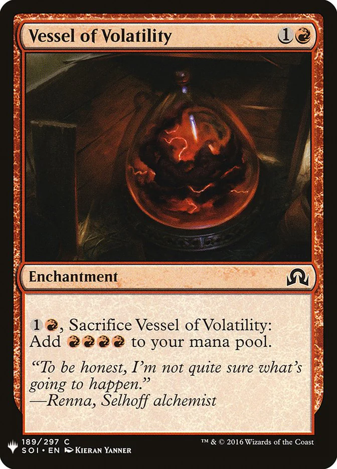Vessel of Volatility - The List (PLST)